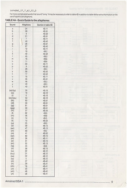 File:Ssa1 p5.jpg