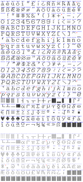 File:DMP3000 Charset.png