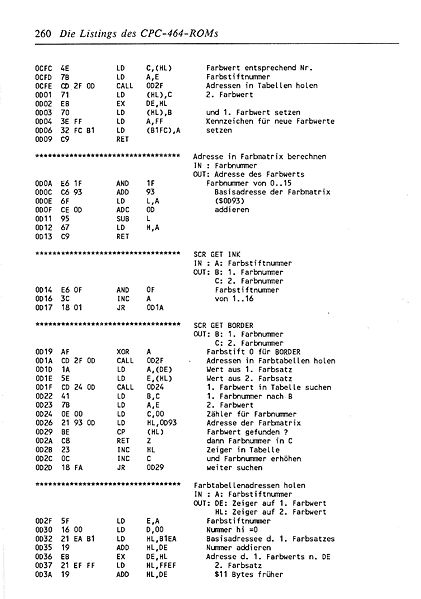 File:ROM Listing Page 260.jpg