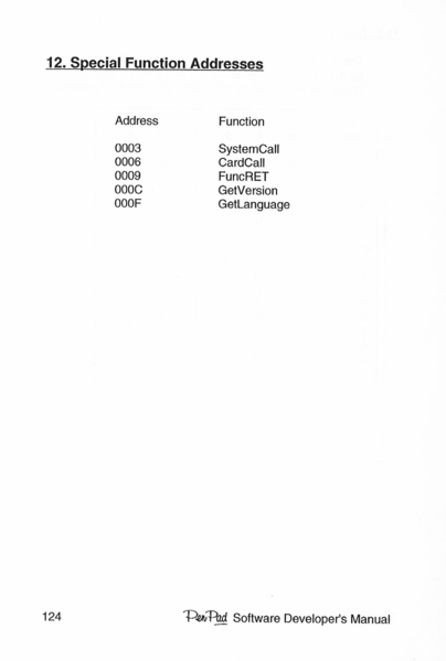 File:SDM page 124.png