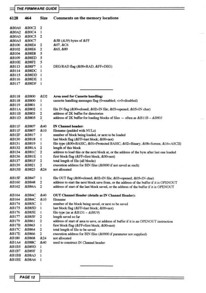 File:Firmware Guide Taylor Defoe Page 12.jpg