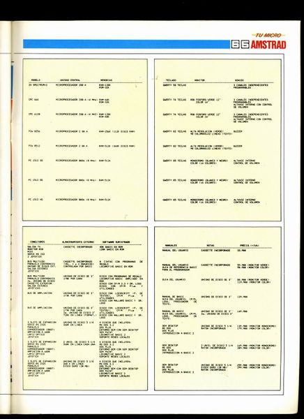 File:Tu Micro Amstrad 12 - Pag 65.jpg