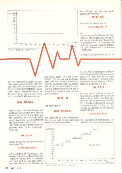File:CPCAI-85-04 Page 48.jpg