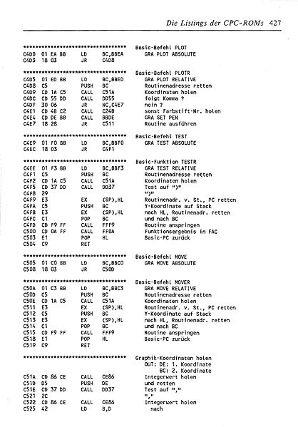 File:ROM Listing Page 427.jpg