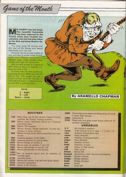 File:CWTA-AE-Oct86Page8.jpg