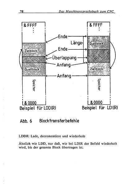 File:Maschinensprachbuch CPC Page 082.jpg