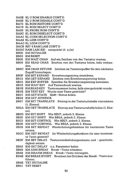 File:CPC 464 intern Page 086.jpg