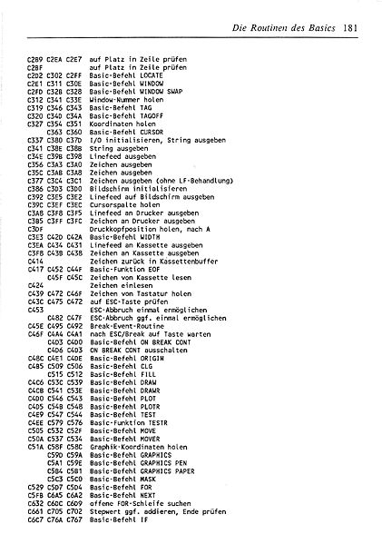File:ROM Listing Page 181.jpg