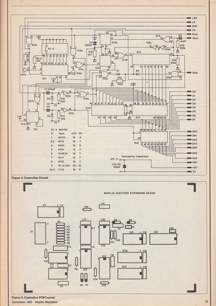 File:Vidi4.jpg