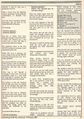 CWTA-AE-Apr87Page23.JPG