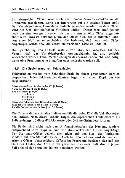 File:ROM Listing Page 144.jpg