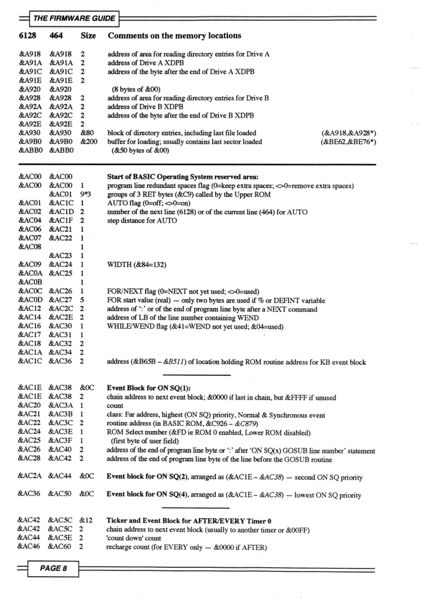 File:Firmware Guide Taylor Defoe Page 08.jpg