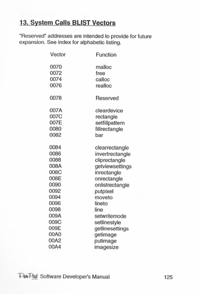 File:SDM page 125.png