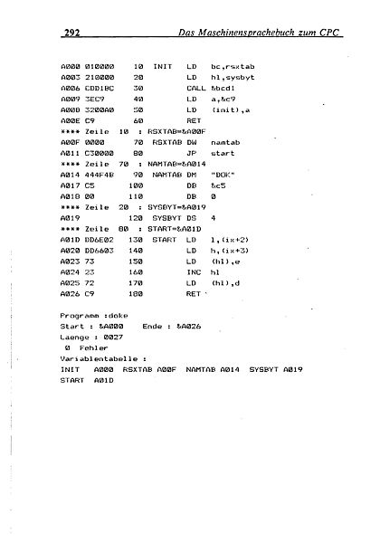 File:Maschinensprachbuch CPC Page 294.jpg