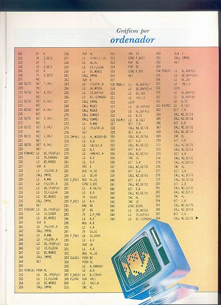 File:Amstrad Semanal 074 - Pag 23.jpg