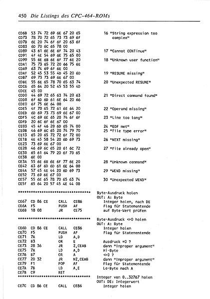 File:ROM Listing Page 450.jpg