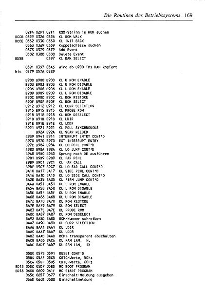 File:ROM Listing Page 169.jpg