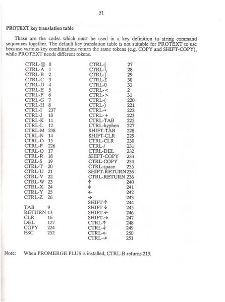File:Protext p51.jpg