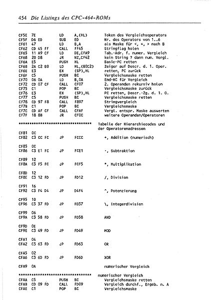 File:ROM Listing Page 454.jpg