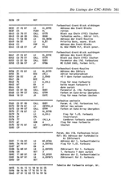File:ROM Listing Page 261.jpg