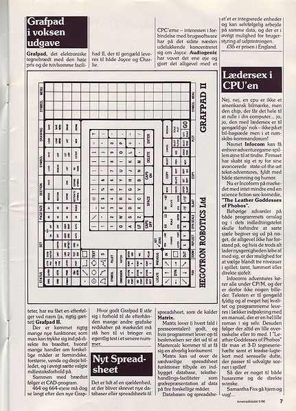 File:Amstrad Bladet8605007.jpg