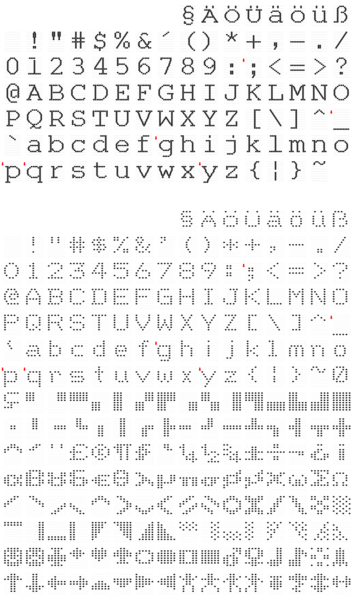 File:NLQ401 Charset.png