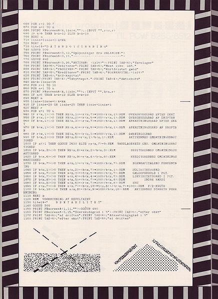File:Amstrad Bladet8702036.jpg