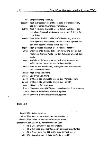 File:Maschinensprachbuch CPC Page 194.jpg