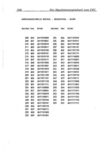 File:Maschinensprachbuch CPC Page 318.jpg