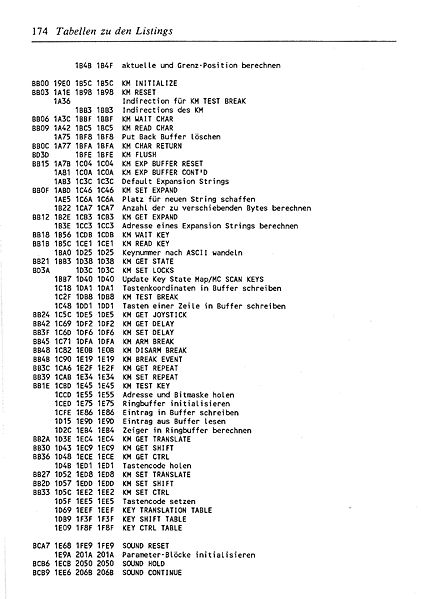File:ROM Listing Page 174.jpg