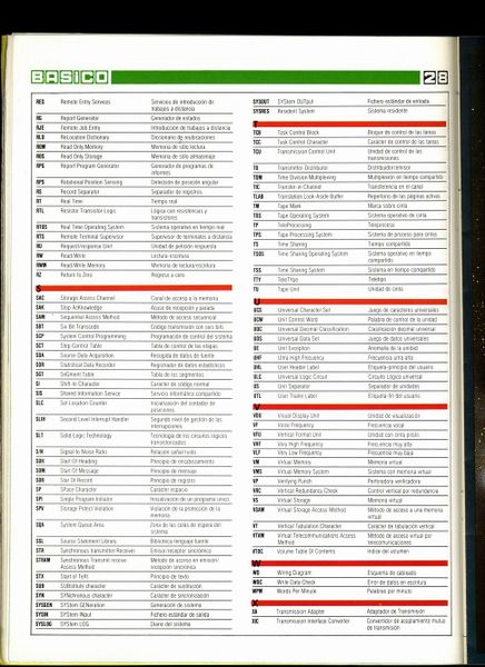 File:Tu Micro Amstrad 15 - Pag 28.jpg