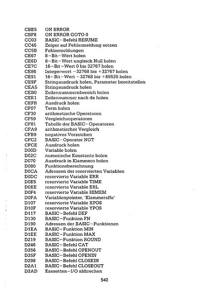 File:CPC 464 intern Page 546.jpg