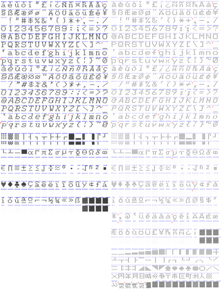 File:DMP3160 Charset.png