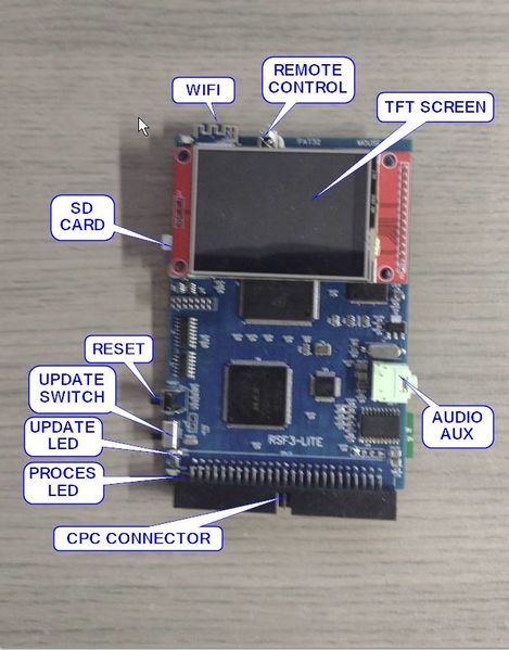 File:RSF3-LITE TOP LAYOUT.jpg