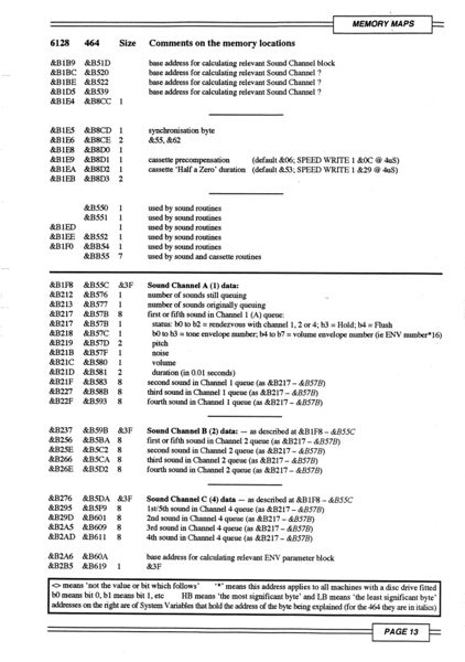 File:Firmware Guide Taylor Defoe Page 13.jpg