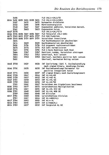 File:ROM Listing Page 179.jpg