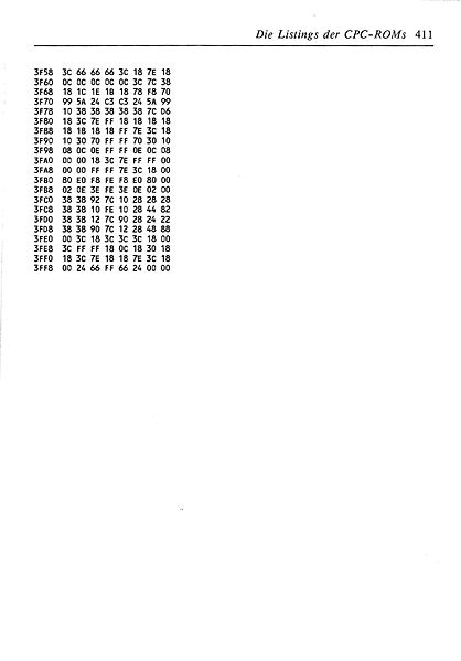 File:ROM Listing Page 411.jpg