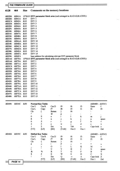 File:Firmware Guide Taylor Defoe Page 14.jpg