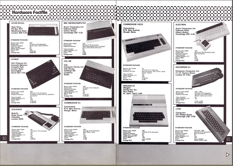 File:PCToday-84-10-p92p93.png