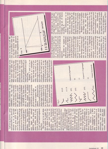 File:Amstrad Bladet8701049.jpg