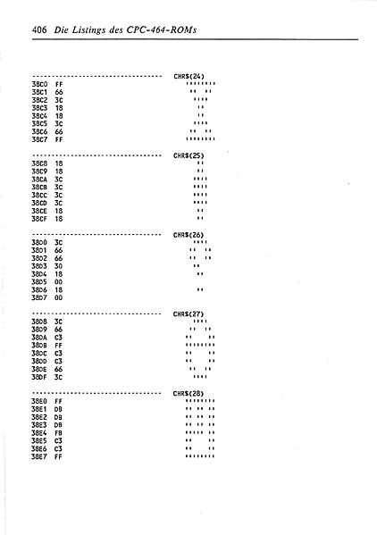 File:ROM Listing Page 406.jpg