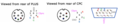 Thumbnail for version as of 09:52, 21 August 2022