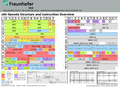 Thumbnail for version as of 09:56, 9 February 2025