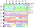 Thumbnail for version as of 10:03, 9 February 2025