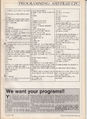 PopularComputingWeekly87050800037.jpg