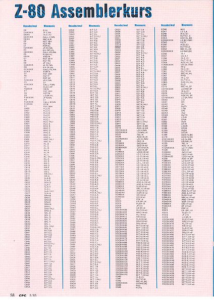 File:CPCAI-85-05 Page 60.jpg