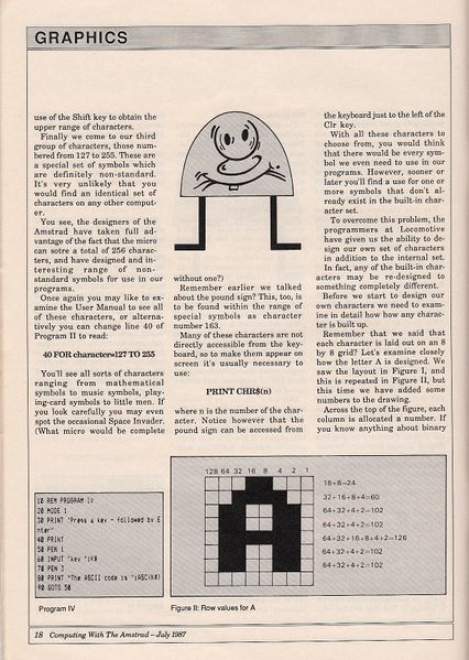 File:CWTA-AE-Jul87Page18.jpg