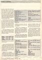 CWTA-AE-Sep87Page6.JPG