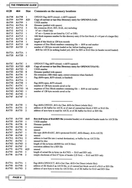 File:Firmware Guide Taylor Defoe Page 06.jpg