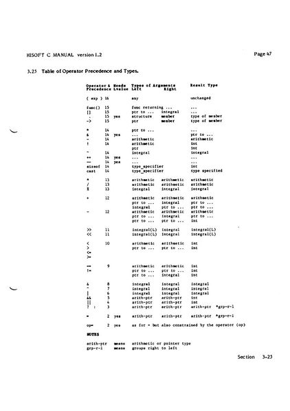 File:HISOFT C Chapter3 47.jpg